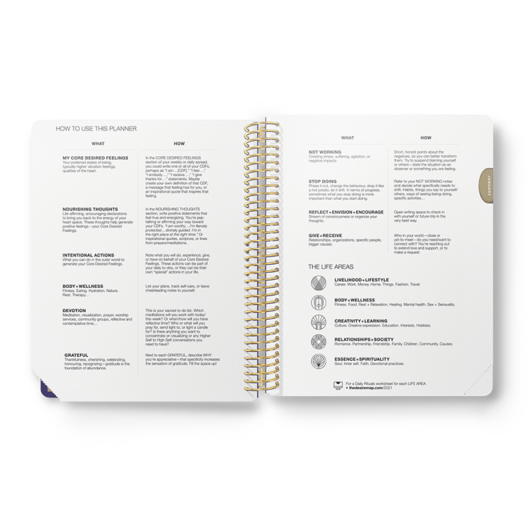 The Desire Map Planner weekly undated | Diverse Edities - Bijzonder Eigen